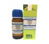 SBL Ammonium Iodatum Dilution 6 CH